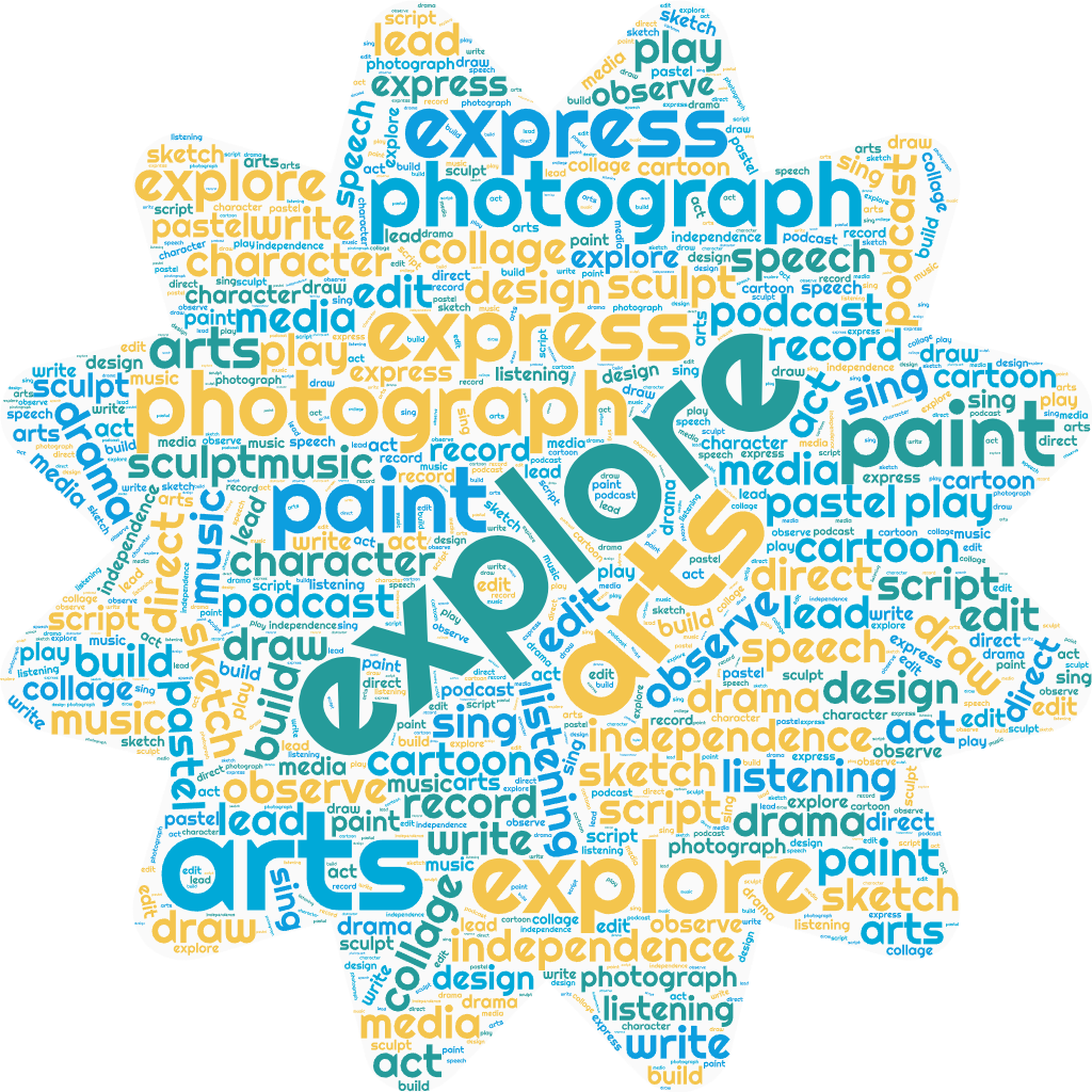 The Creative Connection - image 8