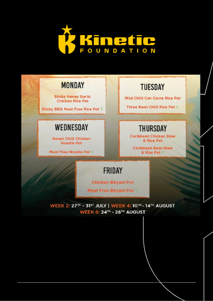 Summer HAF Bromley- Football and Food block mentored by Kinetic Foundation
