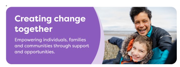 Wilder Well-being - image 4