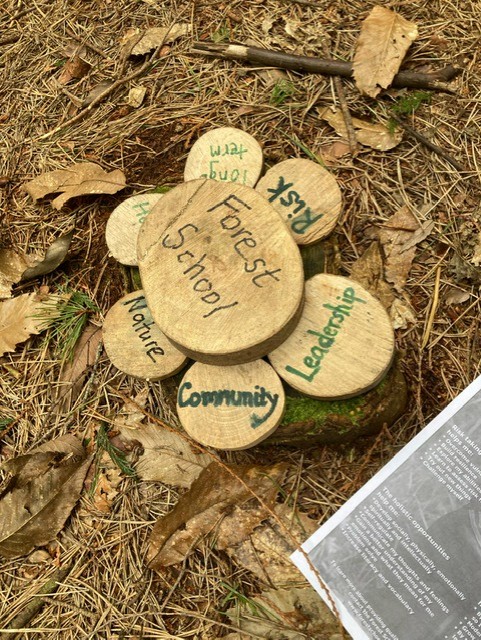 FSA Sussex Spring Network Day 
21st March 2026 - image 28