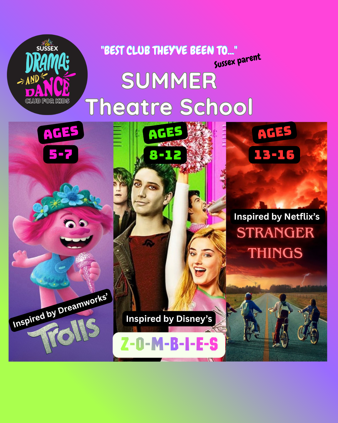Summer School and Youth Theatre Sussex - image 3