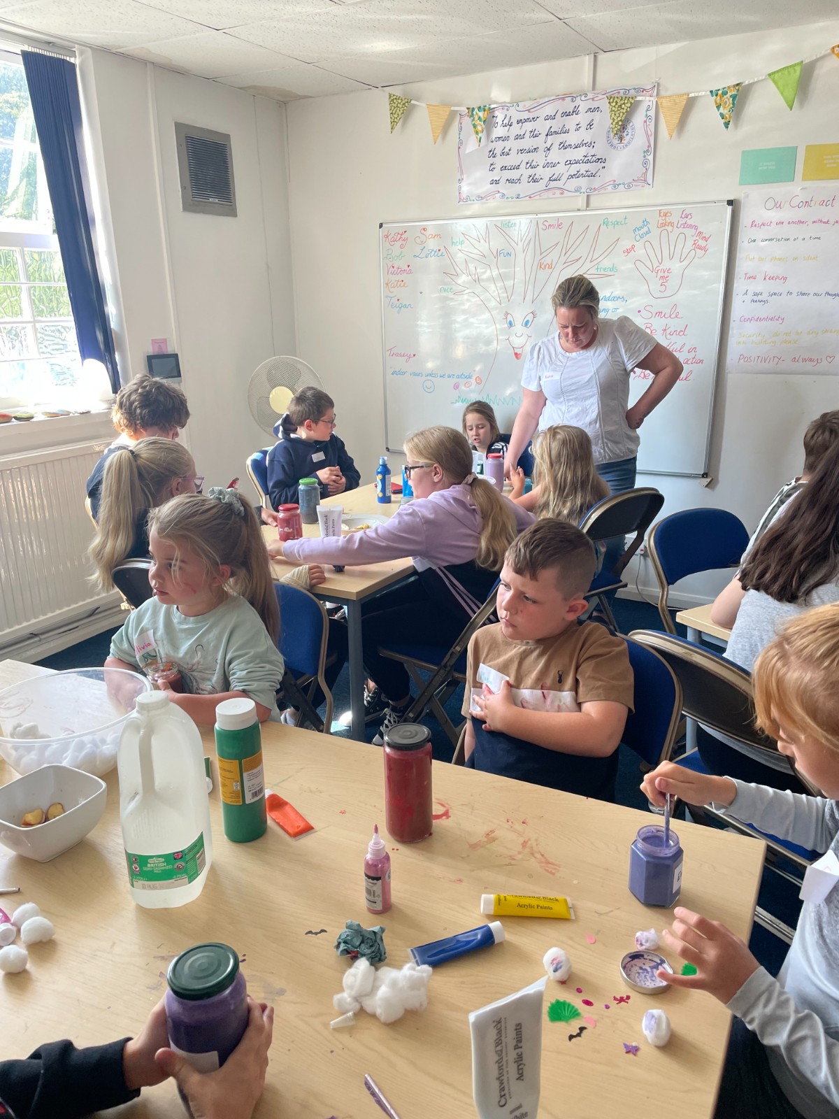 Kids Positivity Klub-Wellbeing Club - image 4
