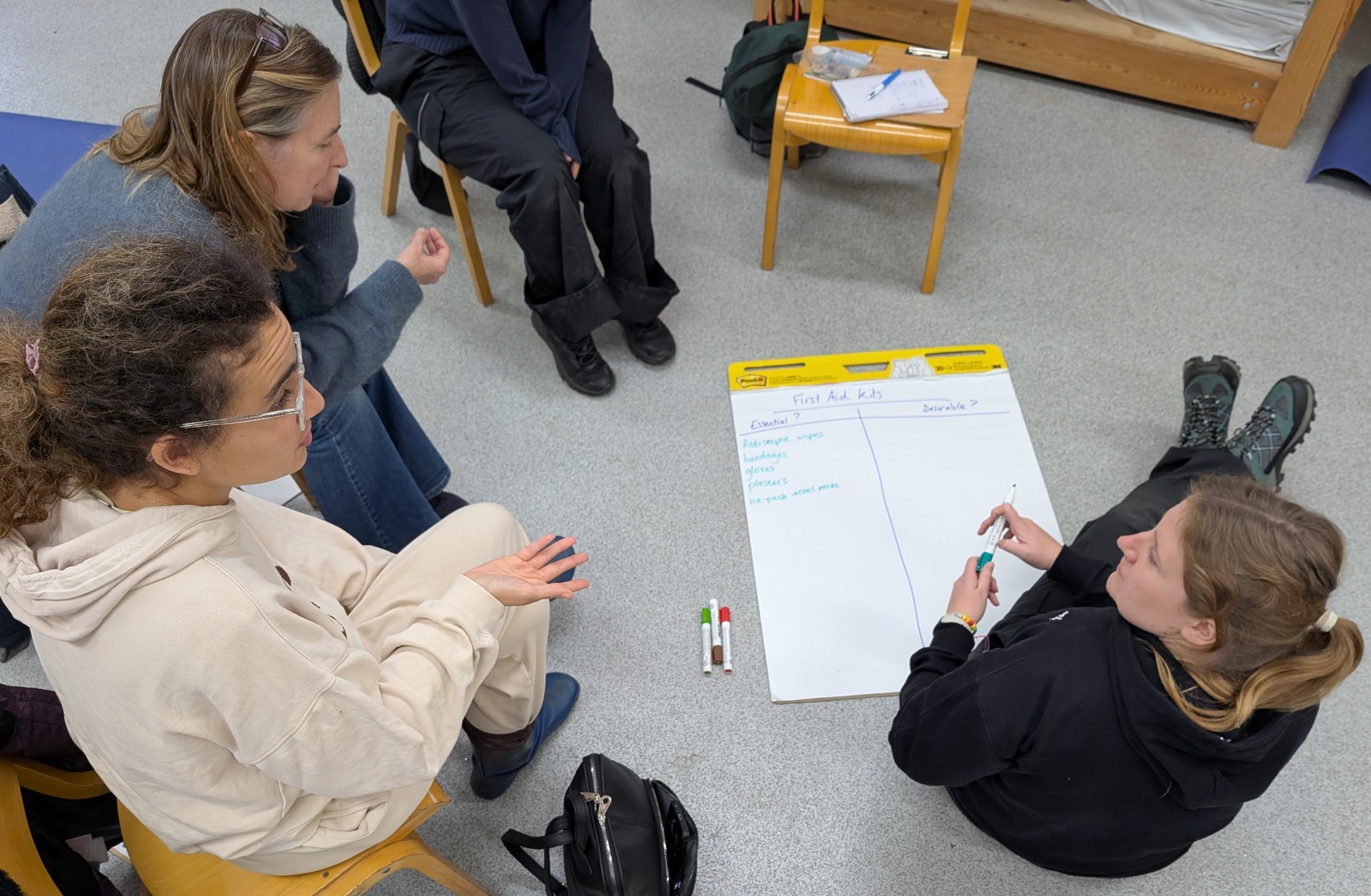 ITC L3 Outdoor First Aid (with Paediatric) - image 5