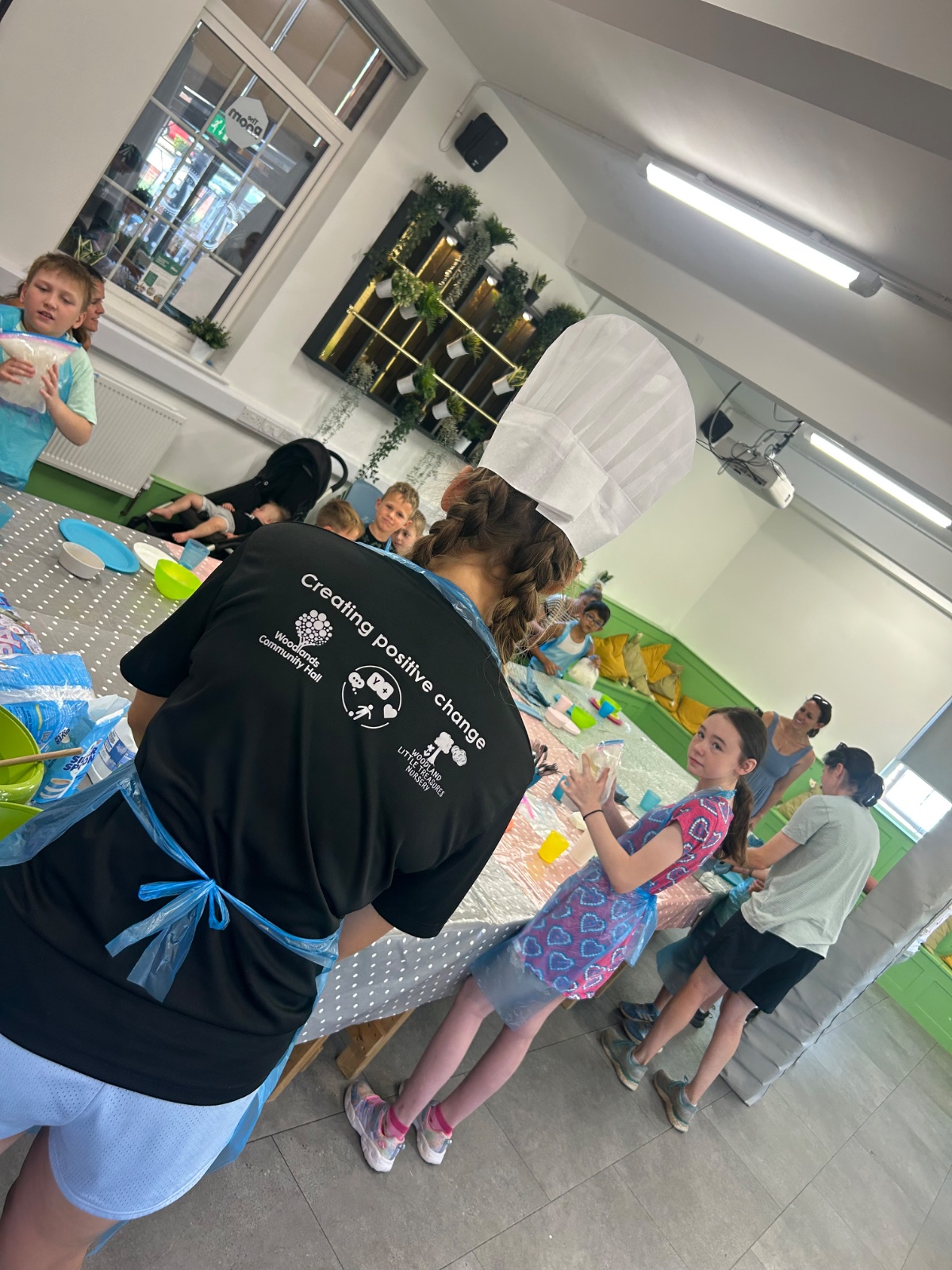 Y Plus - Food Labs @ Cafe1759 (Abri Funded) block mentored by Y+