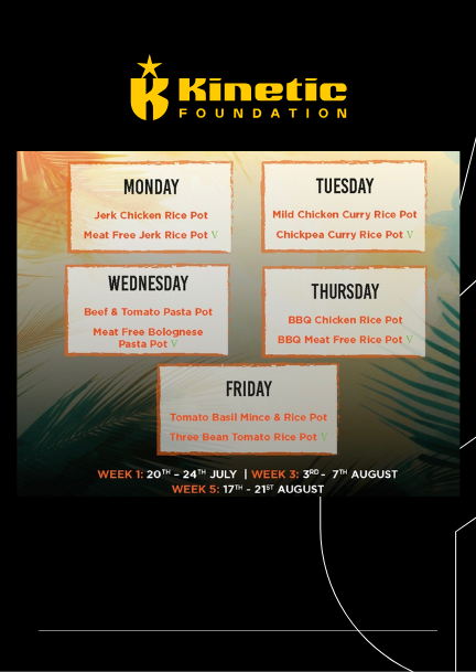 Summer HAF Bromley- Football and Food block mentored by Kinetic Foundation