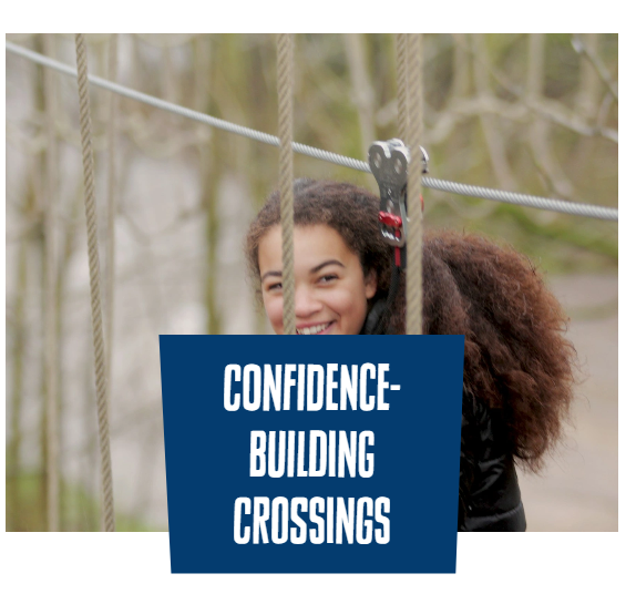 G.Y.M. EASTER TRIP - image 2