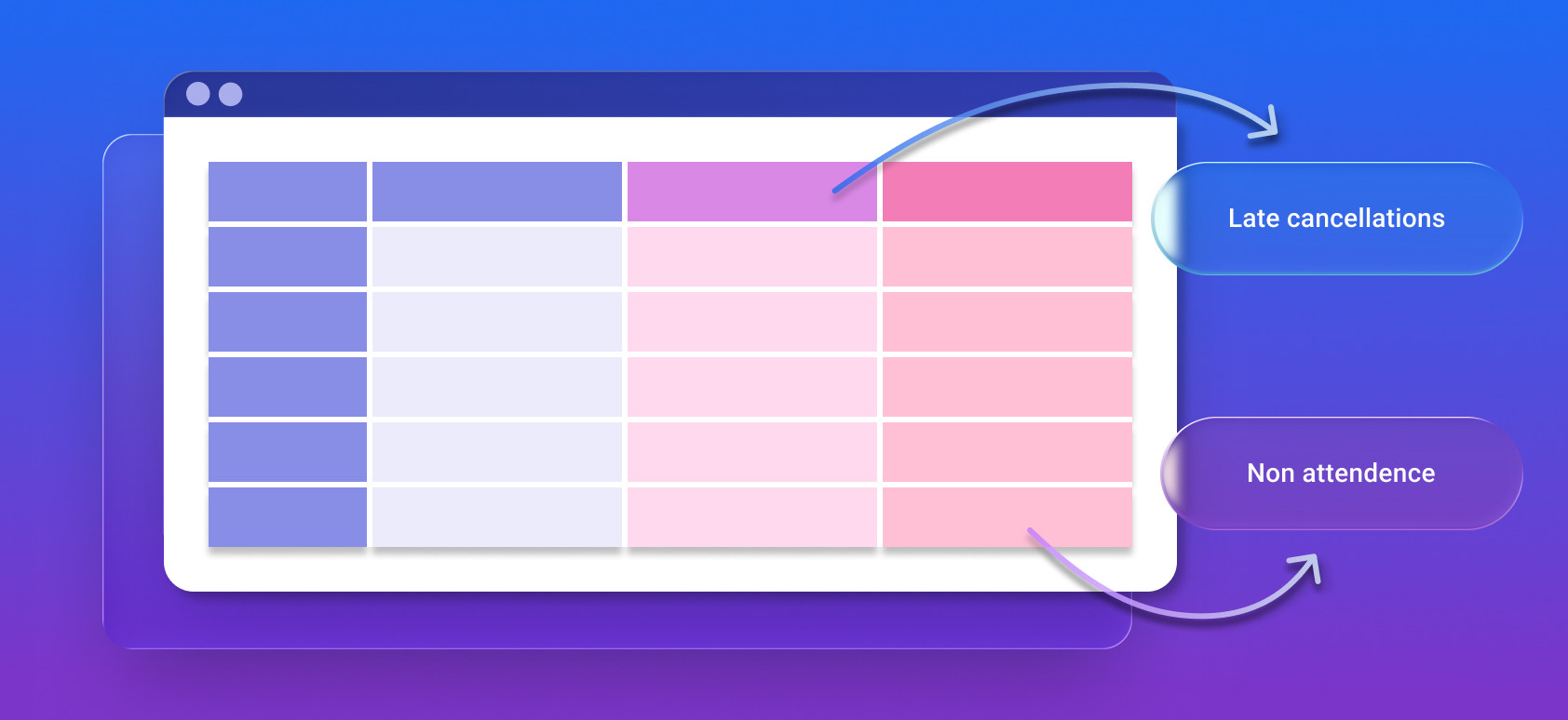 Changelog release preview