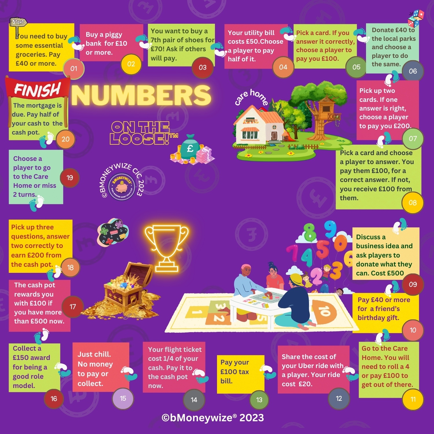 bMoneywize CIC - HAF Money game, Moves & Meals - image 6