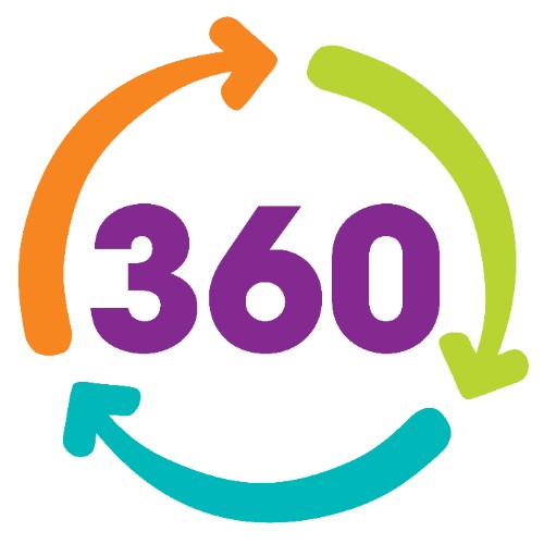 360 The place to Play (HAF) - image 7