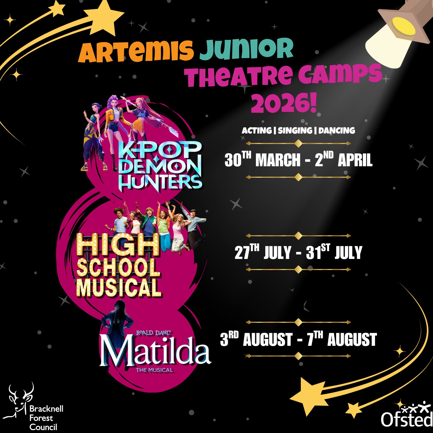 Matilda- Summer Camp block mentored by Artemis Studios Performing Arts Schools and College