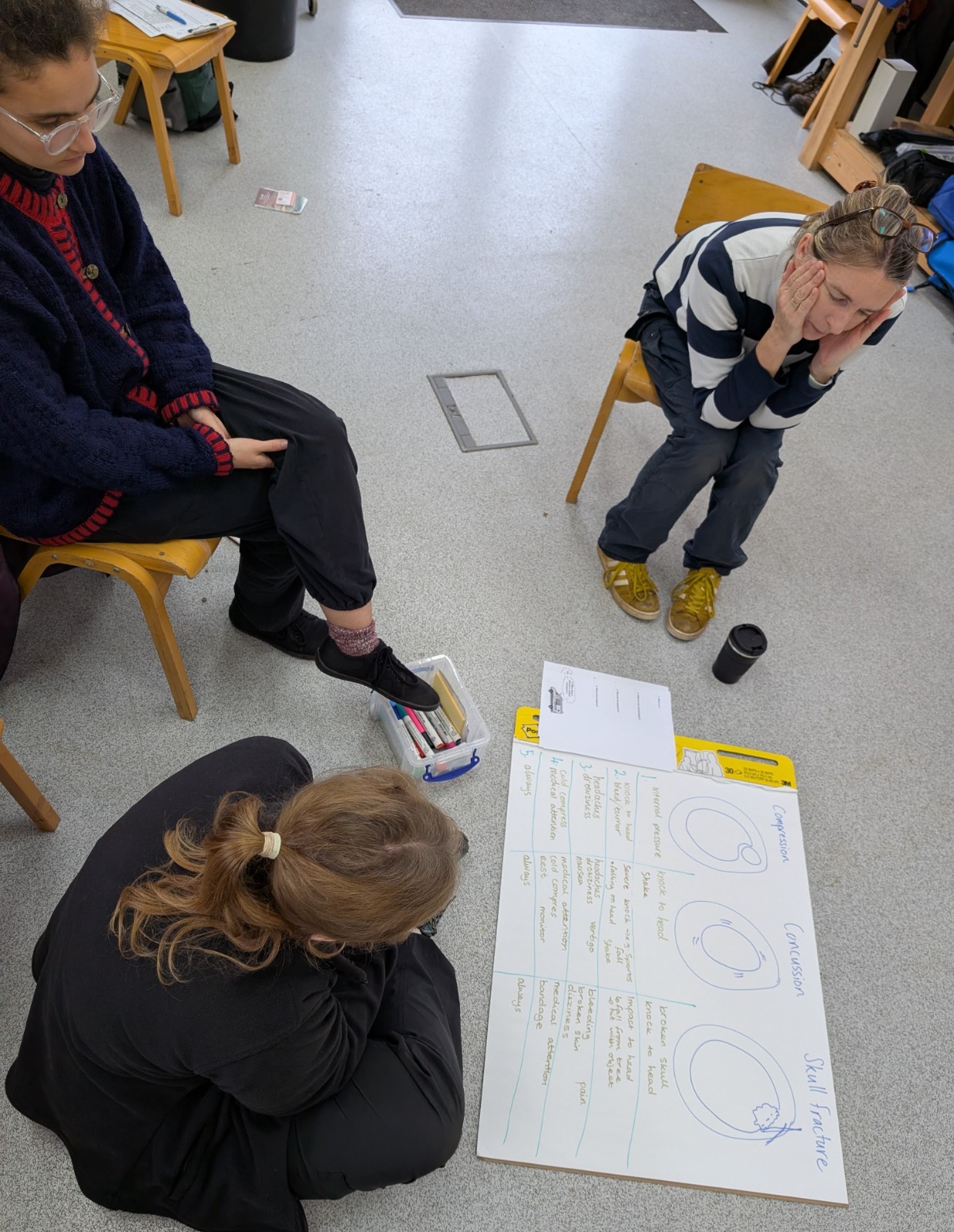 Forest School First Aid - image 4