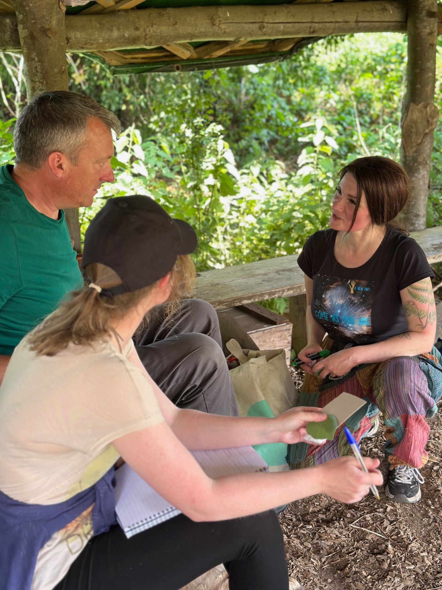 Intensive Forest School Leader Training - image 10